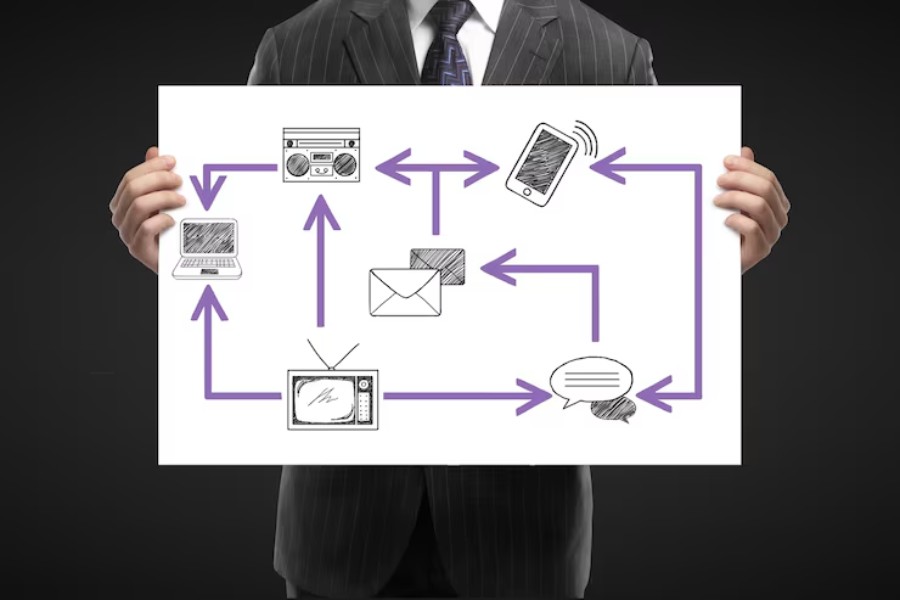 How to Whitelist IP Addresses